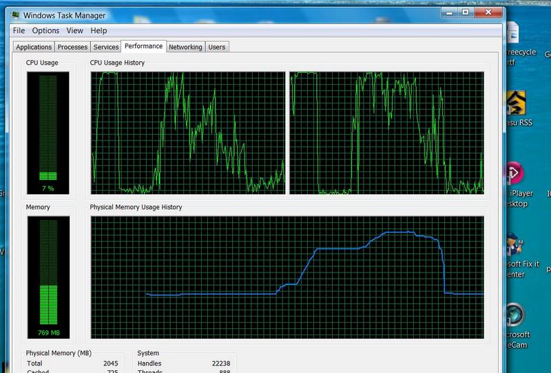 Graph of the effect of using Google Earth