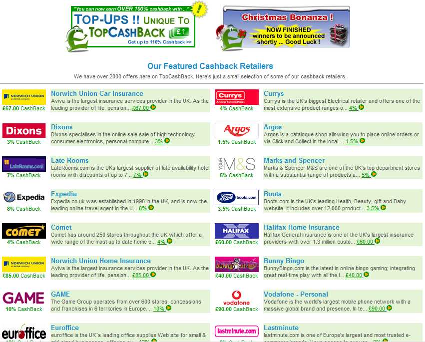 Topcashback examples